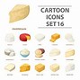Image result for All Types of Cheese Chart