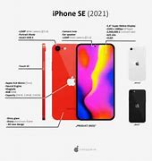 Image result for iPhone SE 3 Resolution
