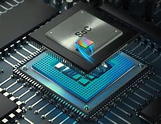 Image result for CPU Design