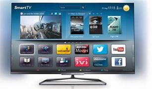 Image result for Magnavox Smart TV