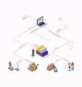 Image result for Animated Supply Chain GIF