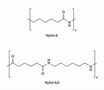 Image result for Nylon 6 6 Mechanism