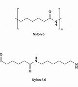 Image result for Chemical Structure of Nylon 6