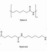 Image result for Nylon 6 Ring Structure