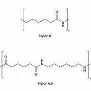 Image result for Nylon 6 Monomer Structure