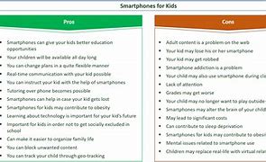 Image result for Children with Cell Phones Pros and Cons