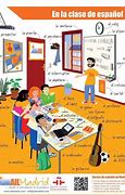 Image result for Spanish Clase