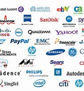 Image result for Dutch Multinational Electronics Company Logo