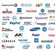 Image result for Consumer It Logo