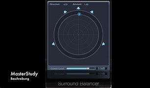 Image result for 5.1 Surround Sound Test