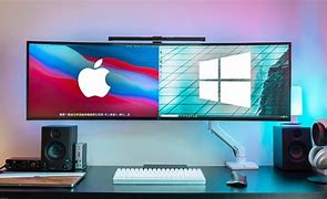 Image result for iMac Setup