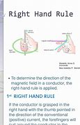 Image result for Current Magnetic Field Equation Right Hand Rule