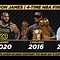 Image result for NBA Finals 2020