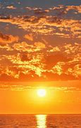 Image result for Sunset Water Wallpaper
