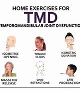 Image result for Jaw Alignment Exercises