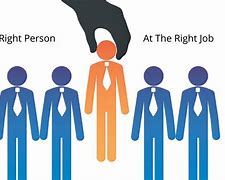 Image result for Staffing People