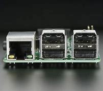 Image result for Raspberry Pi USB