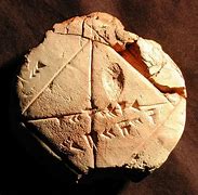 Image result for Map Clay Tablets