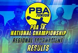 Image result for PBA Wisconsin