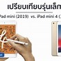 Image result for iPad vs iPad Mini