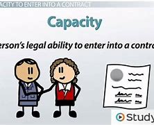 Image result for Give Me Contract That Has Capacity