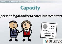 Image result for Legal Capacity Definition