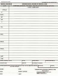 Image result for Fillable SF 600 Form