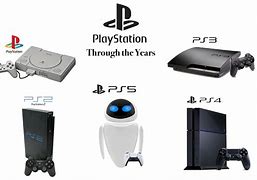 Image result for When Did PlayStation 4 Come Out