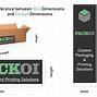 Image result for iPhone Shipping Box Deminsions and Weight