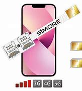 Image result for iPhone S Dual Sim Adapter