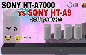 Image result for Sony HT-G700 Soundbar