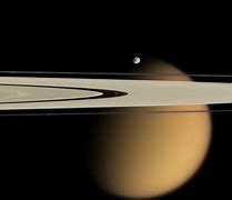 Image result for Titan Moon Earth