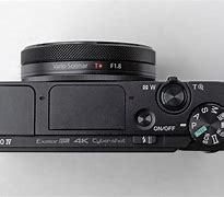 Image result for RX100 M4
