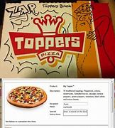 Image result for Funny Pizza Boxes