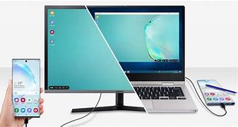 Image result for Samsung Phone as Dex PC