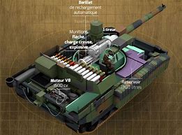 Image result for Automated Tank