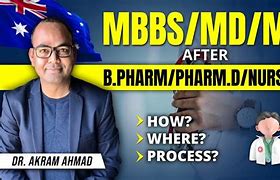 Image result for MS After MBBS