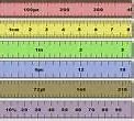 Image result for Understanding Ruler Measurements