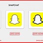 Image result for Snapchat Phone App