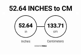 Image result for 64 Inches to Cm