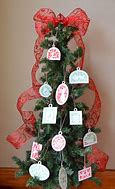 Image result for 12 Days of Christmas Theme Ideas for Work