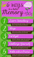 Image result for Increase Memory