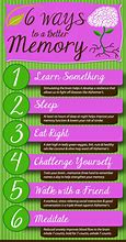 Image result for Memory Improvement Tips