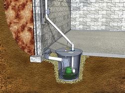 Image result for Basement Sump Pit