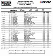 Image result for NASCAR Cup Series 2O23