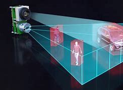 Image result for Robot Laser Industrial