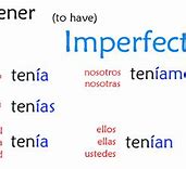 Image result for Imperfect Tense Spanish Tener