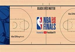 Image result for NBA Finals Court