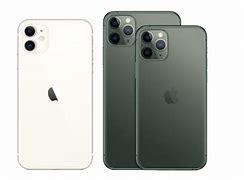 Image result for iPhone 11 Size Comparison 6s
