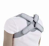 Image result for Thoracic Brace Paediatric